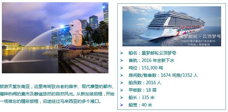 星梦邮轮【云顶梦号】-东南亚海岛8天度假游_其它_Cmp冠军